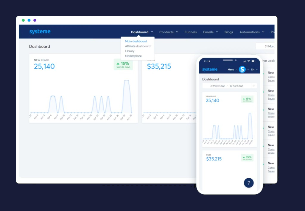 systeme io dashboard on desktop and mobile for sales funnels and email marketing